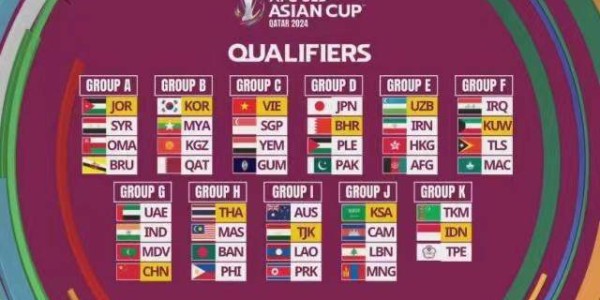 国奥奥预赛遇好签？阿联酋是“硬茬”印度后备发展快