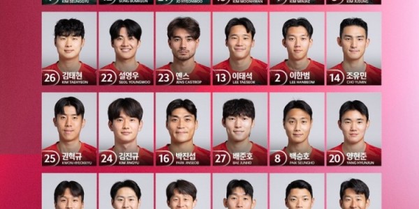 注册入口-韩国队球衣号：孙兴慜7号，金玟哉4号，李刚仁19号，朴镇燮16号